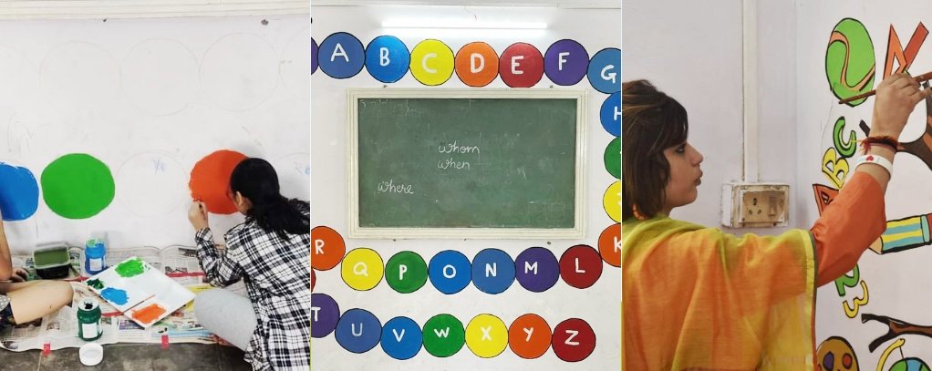 Painting educational alphabet wall