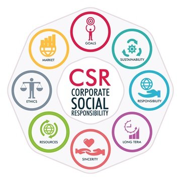 Corporate volunteers helping local communities